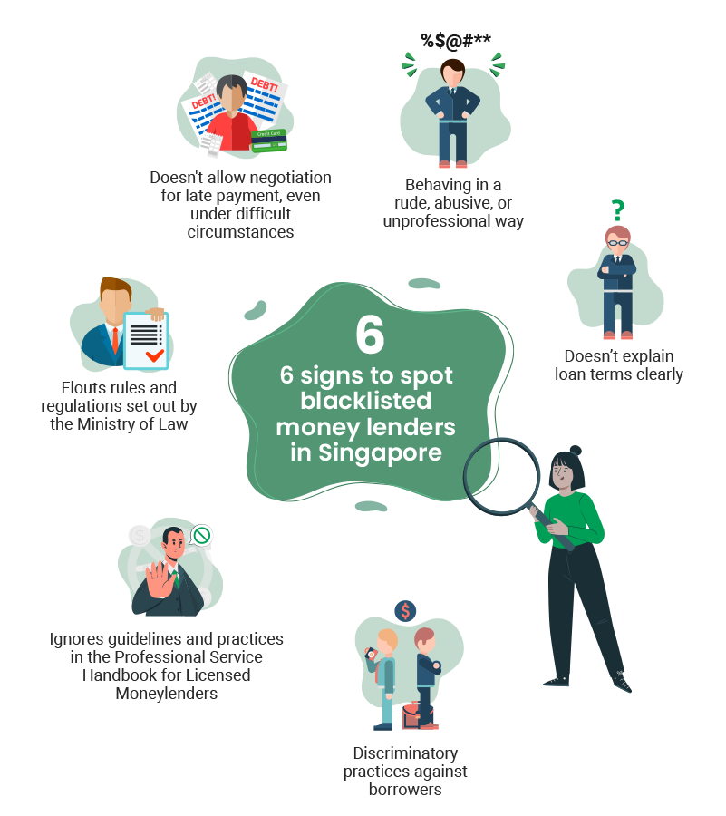 An infographic indicating the 6 signs to spot blacklisted money lenders in Singapore