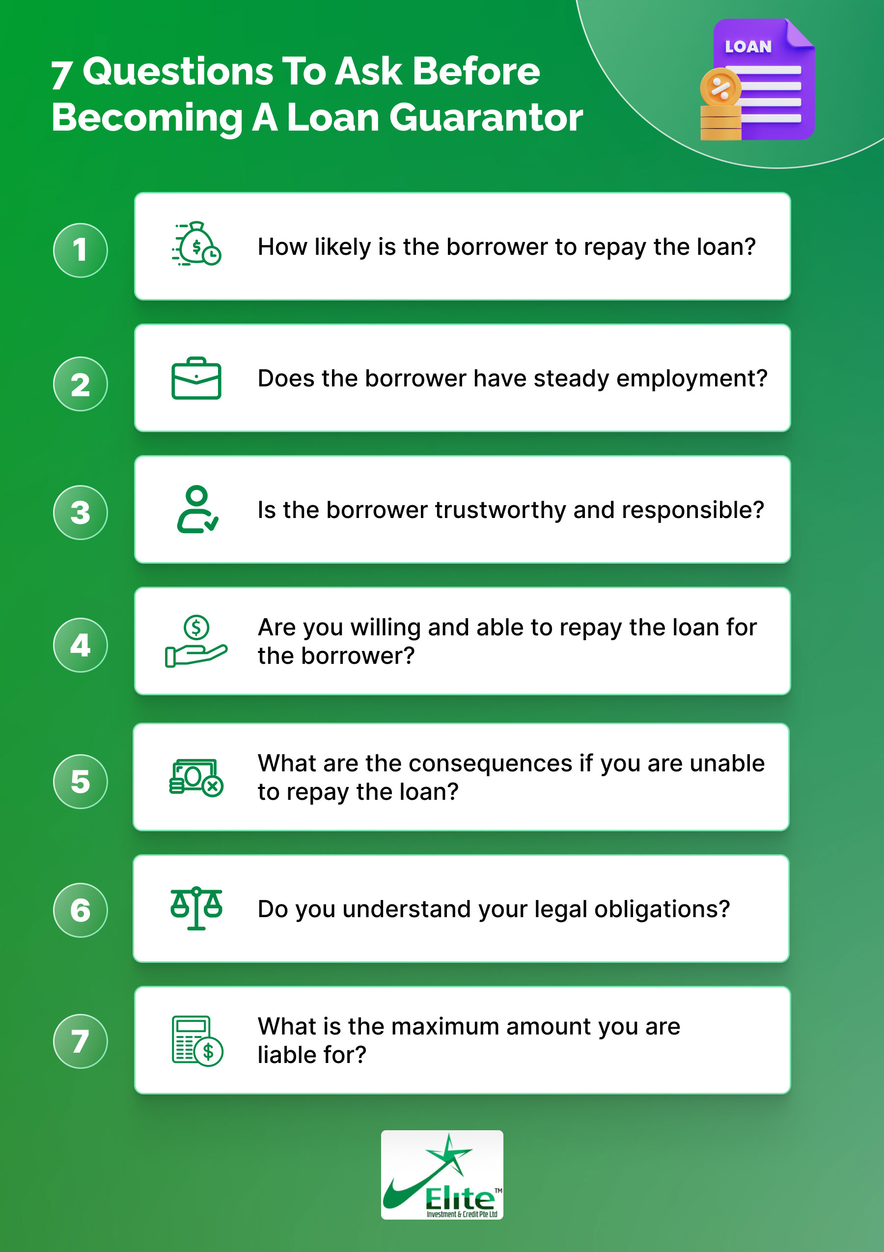 7 questions to ask before becoming a loan guarantor