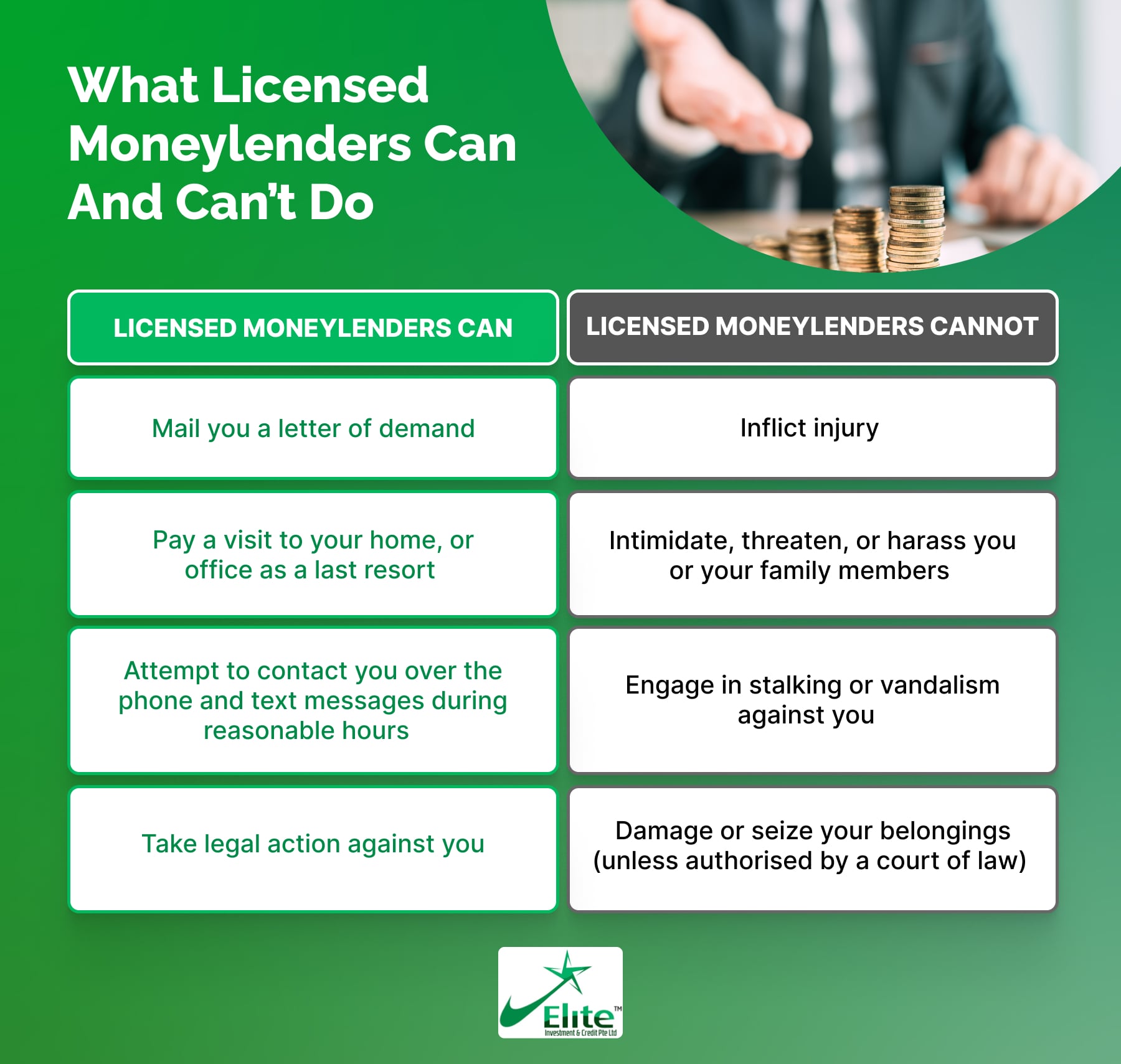 What licensed moneylenders can and can’t do