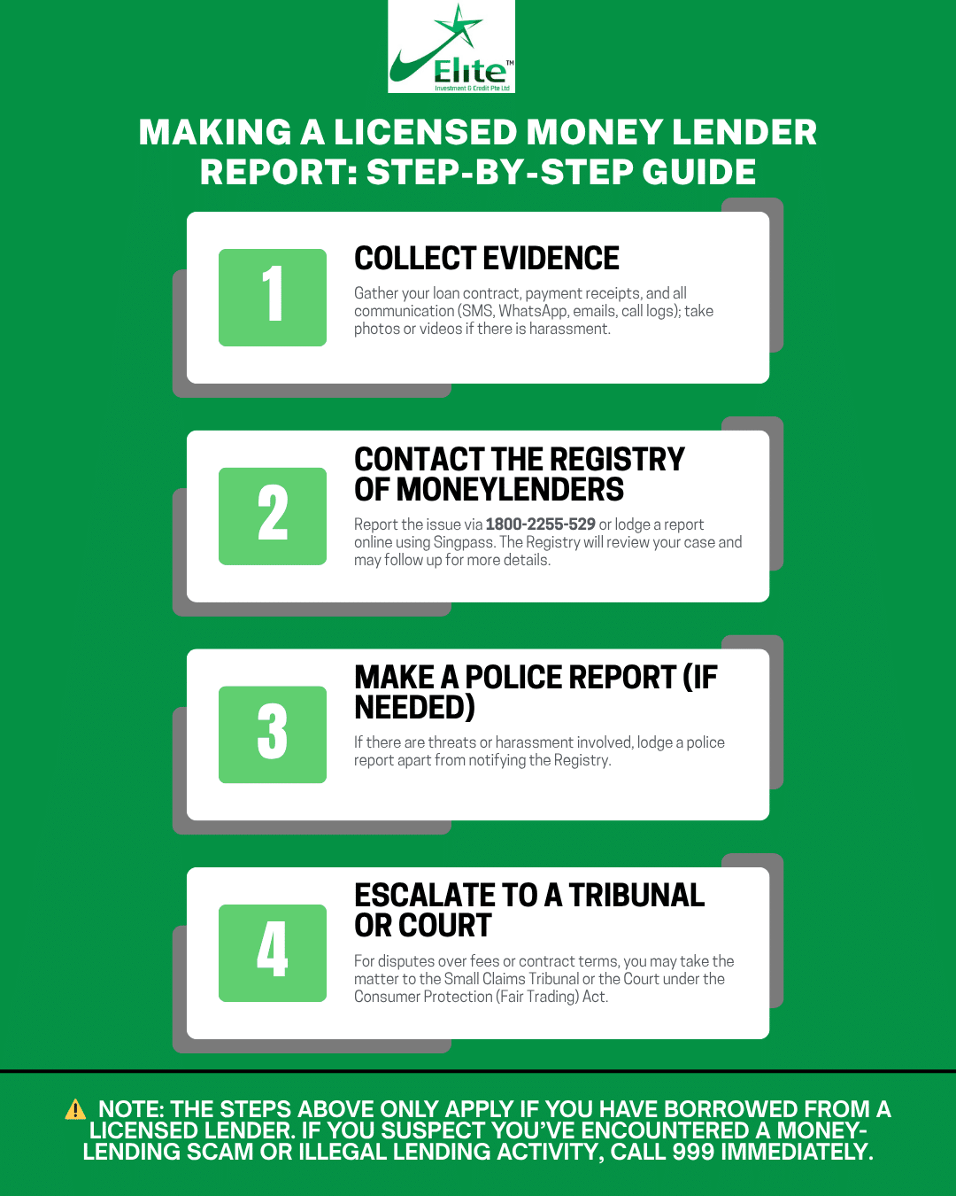 How to File a Complaint Against a Licensed Money Lender in Singapore